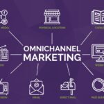 Developing an Omnichannel Marketing Strategy