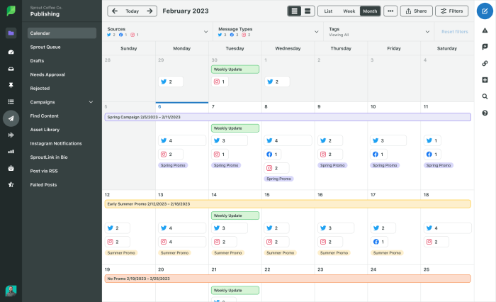 Building a Content Calendar