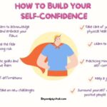 Building Self-Confidence