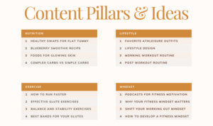 Creating Content Pillars