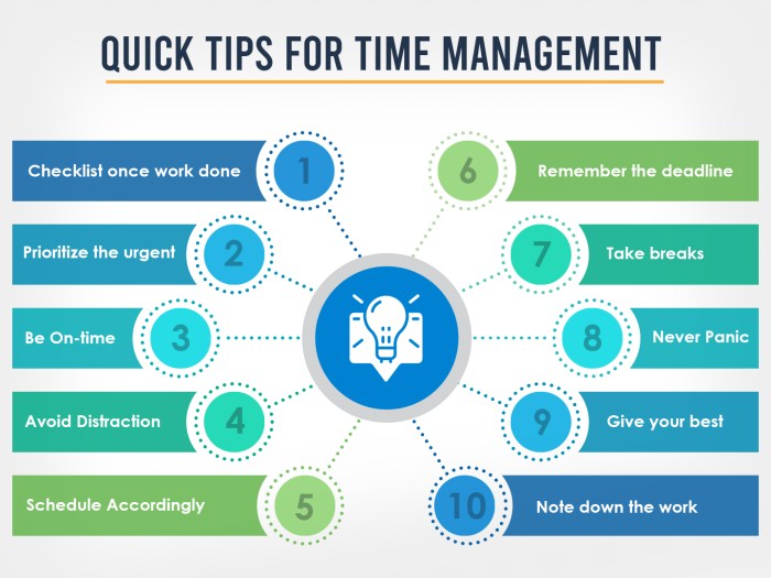 Time Management Tips