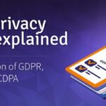 Understanding Data Privacy Laws