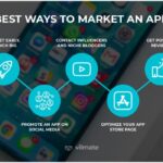 Mobile App Marketing Tips