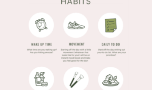 Building Healthy Habits