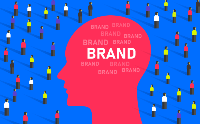 Understanding Brand Perception