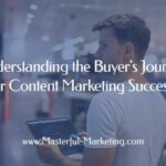 Creating Content for the Buyer’s Journey