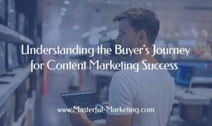 Creating Content for the Buyer’s Journey