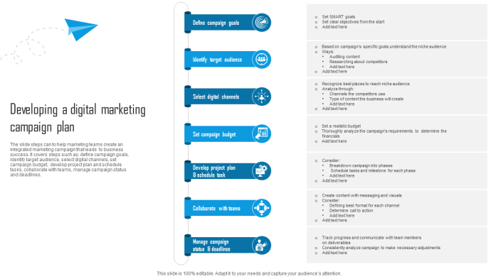 Developing an Event Marketing Plan