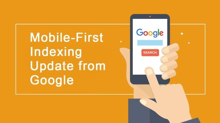 First mobile indexing google ready website announced introduced december use now will