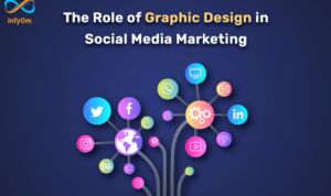 Designing Social Media Campaigns